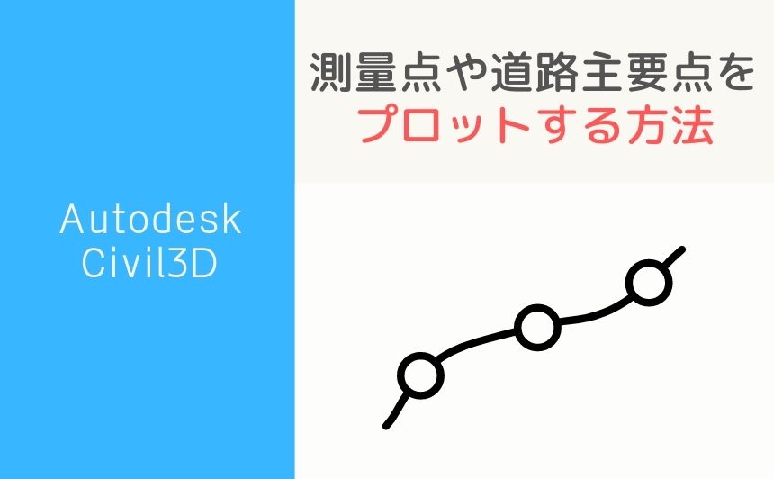 主要点